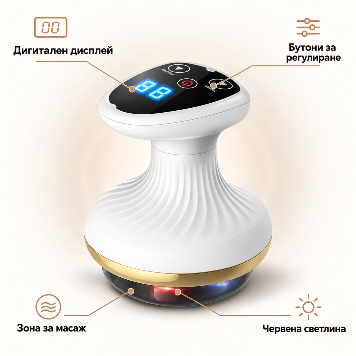 Therma™ Pro - Вендузен масажор против целулит