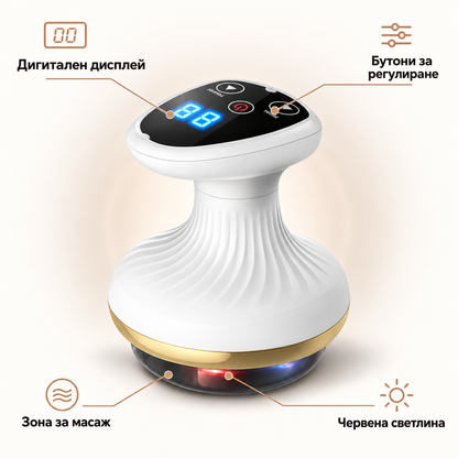Therma™ Pro - Вендузен масажор против целулит